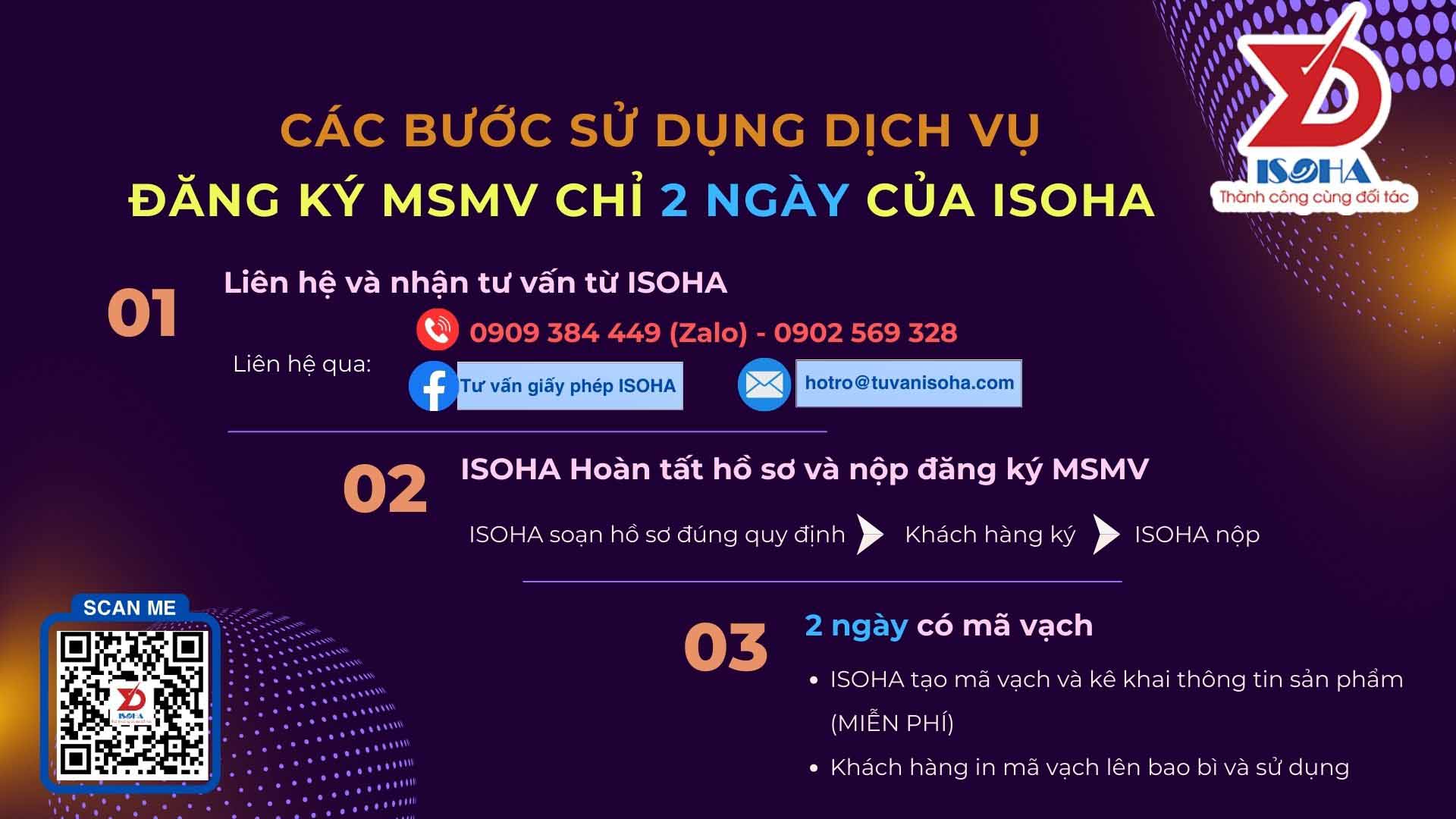 Các bước sử dụng dịch vụ đăng ký mã số mã vạch 2 ngày tại ISOHA